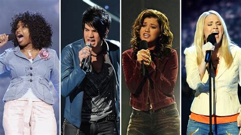 Idol Odds 2024 .